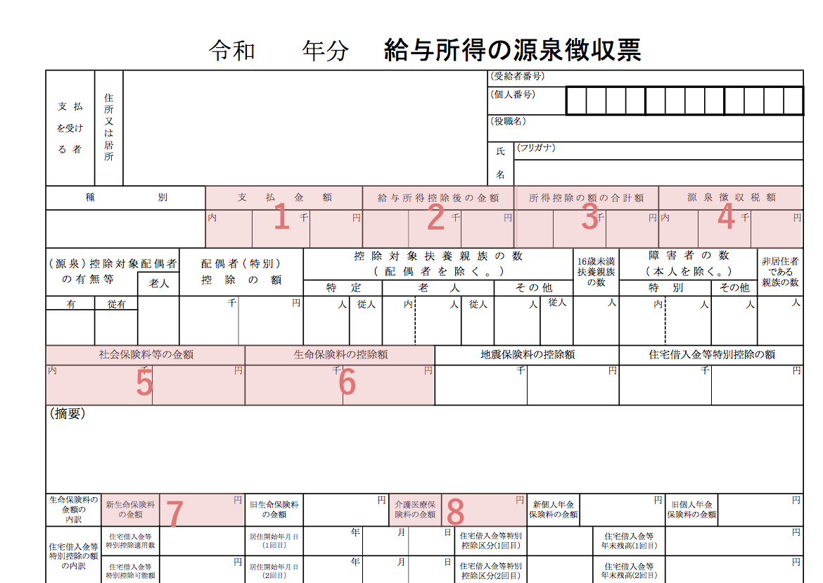 確定申告書はどう書く？入手方法から提出までの手順を解説 – Paranavi [パラナビ]
