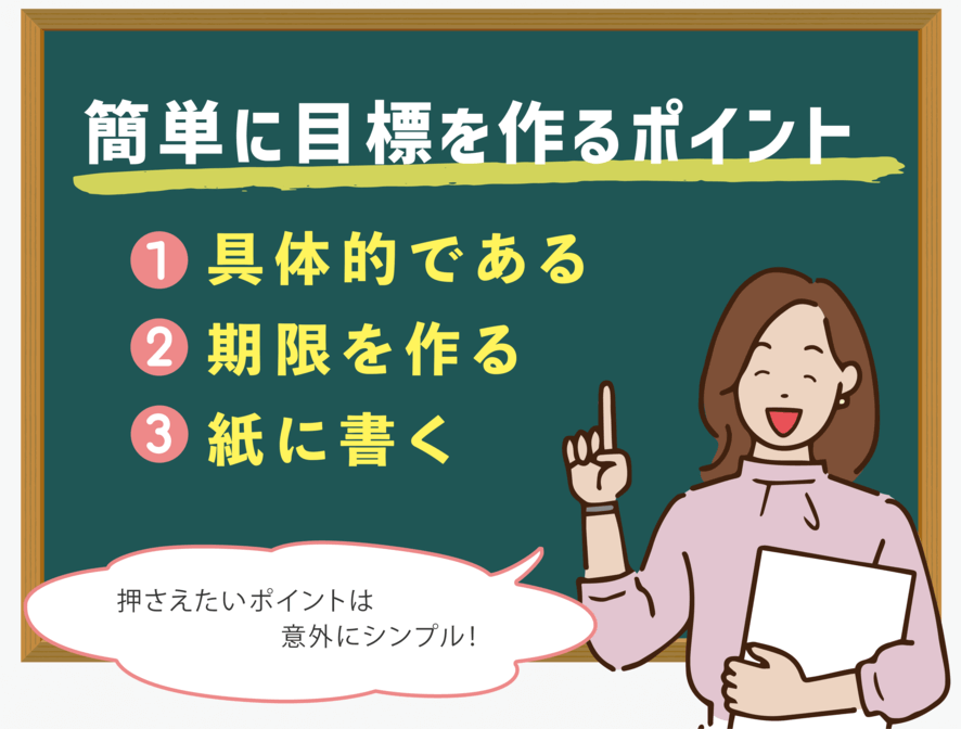 人生の目標がない と悩んで頑張れないあなたへ 上手な目標の見つけ方 Paranavi パラナビ
