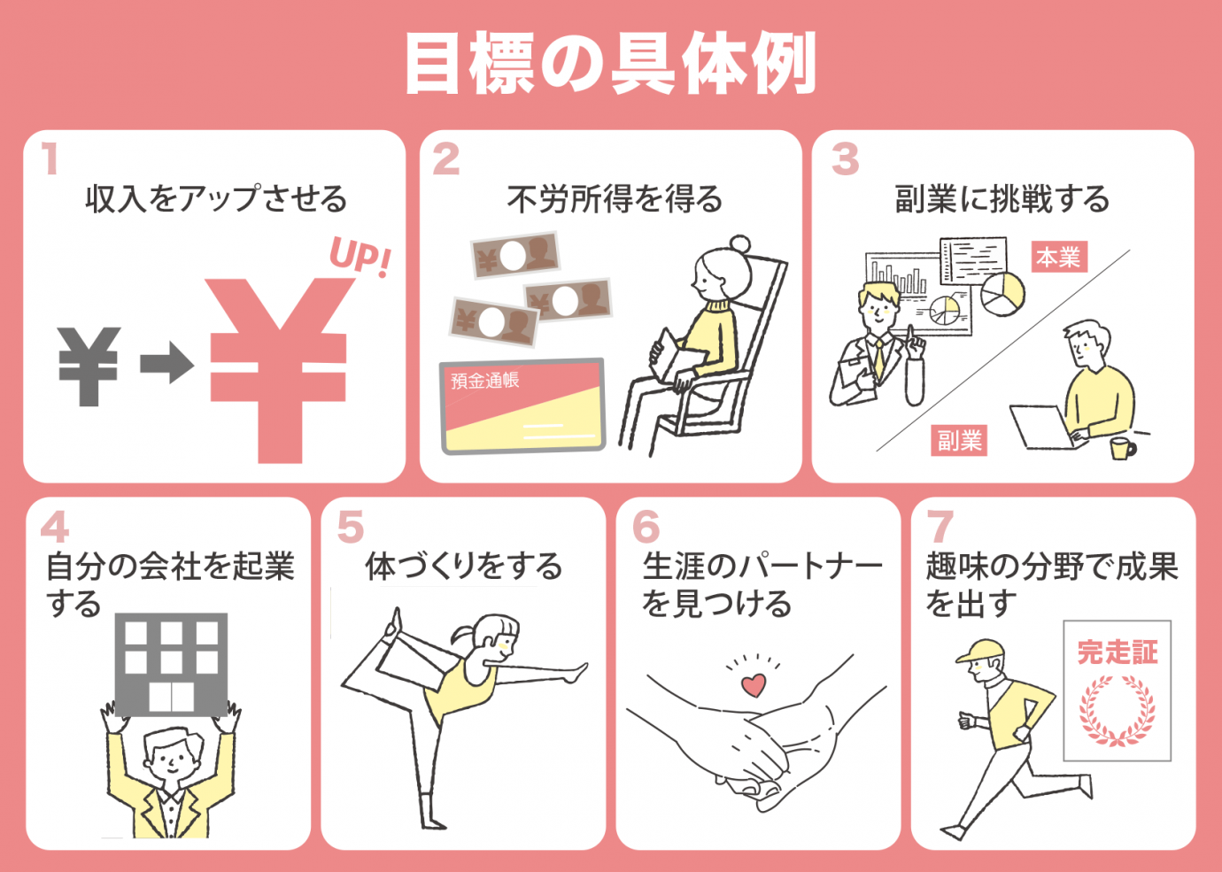 人生の目標がない と悩んで頑張れないあなたへ 上手な目標の見つけ方 Paranavi パラナビ