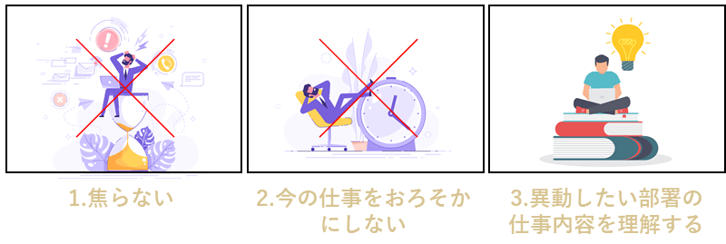 部署異動の希望は通りにくいもの 異動願いの例文 通らないときの考え方 Paranavi パラナビ