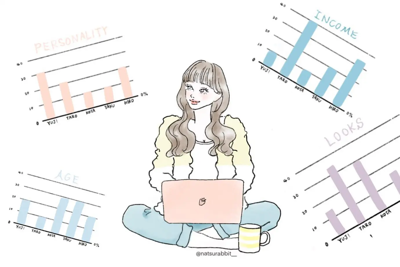 恋人や結婚相手に求めすぎ女子は要注意 パートナーの本質とは Paranavi パラナビ