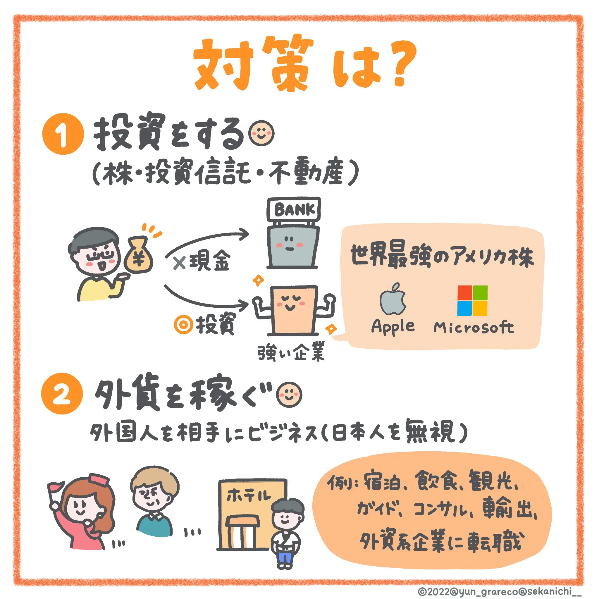 値上げラッシュ・超円安の今、米国株を買わない人は絶対損してる！」#世界最速で日経新聞を解説する男（セカニチ）の、世界一わかりやすい経済講座 –  Paranavi [パラナビ]