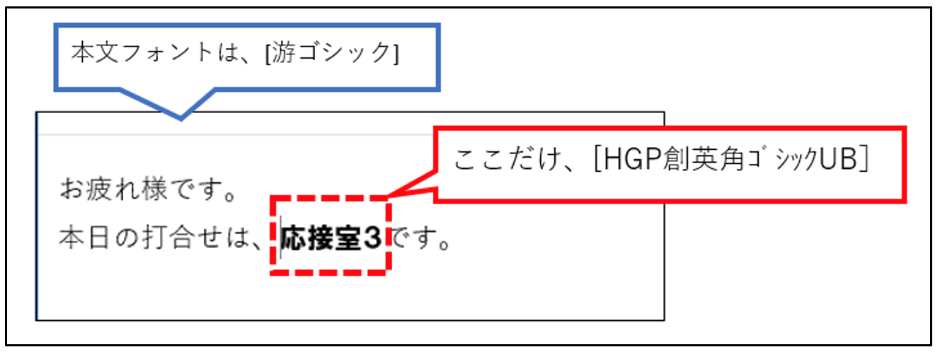 貼付け後の書式統一