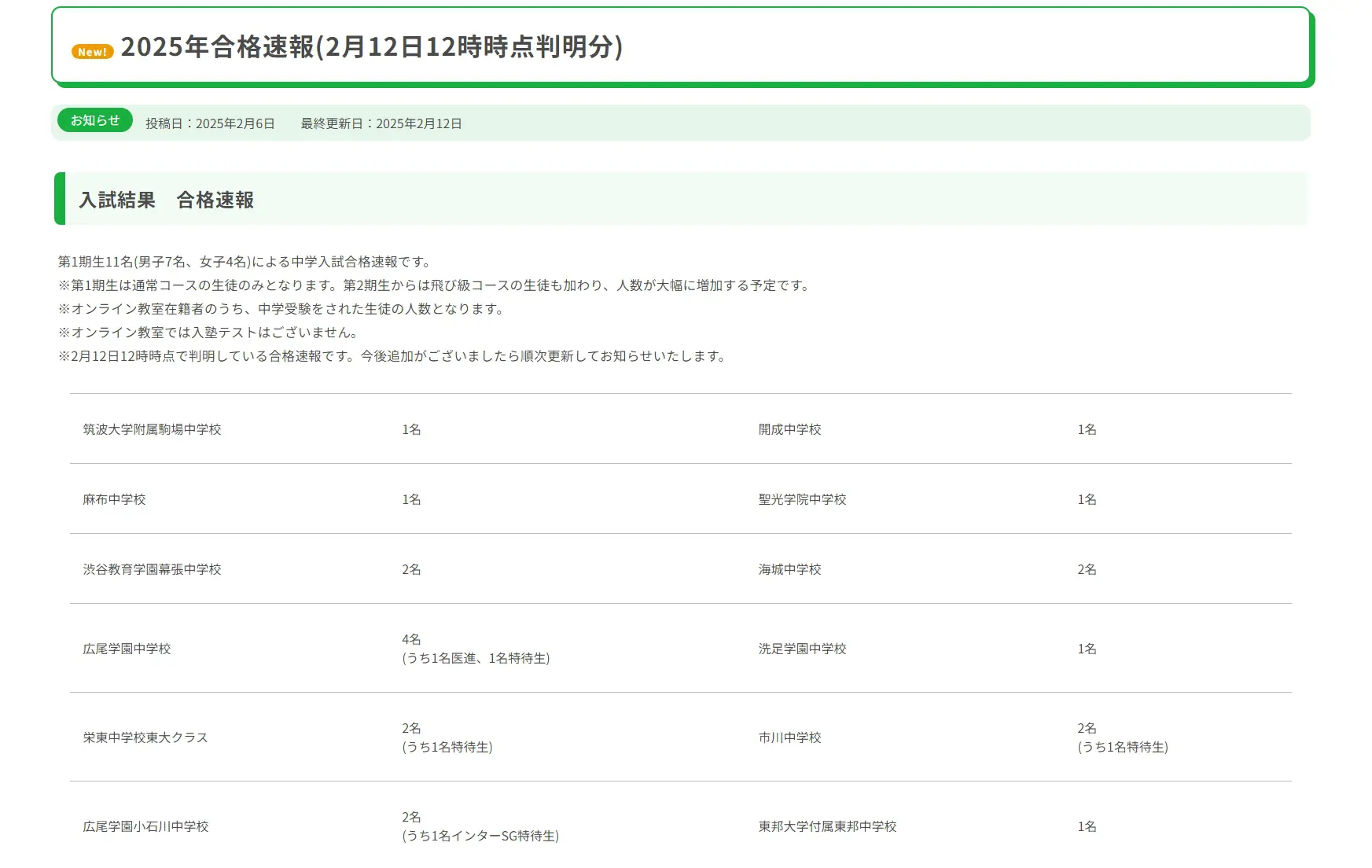 働くママの「小1の壁」を軽やかに乗り越える！教育ジャーナリストが
